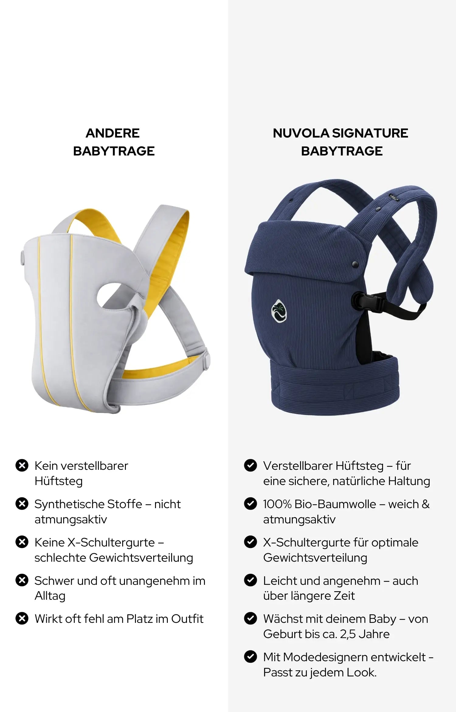 Nuvola - Signature Babytrage