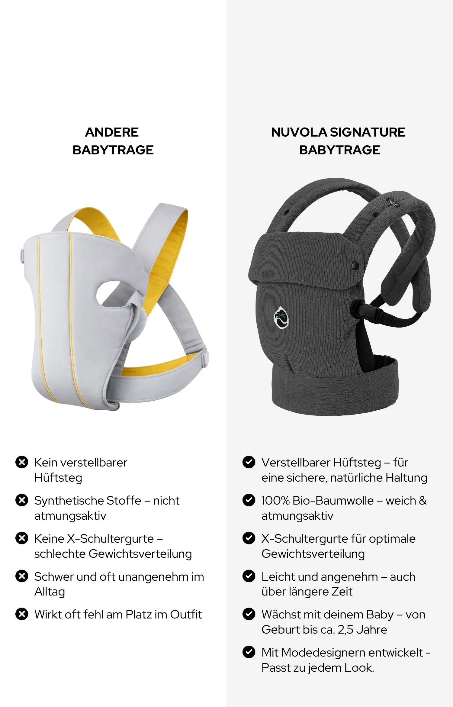 Nuvola - Signature Babytrage
