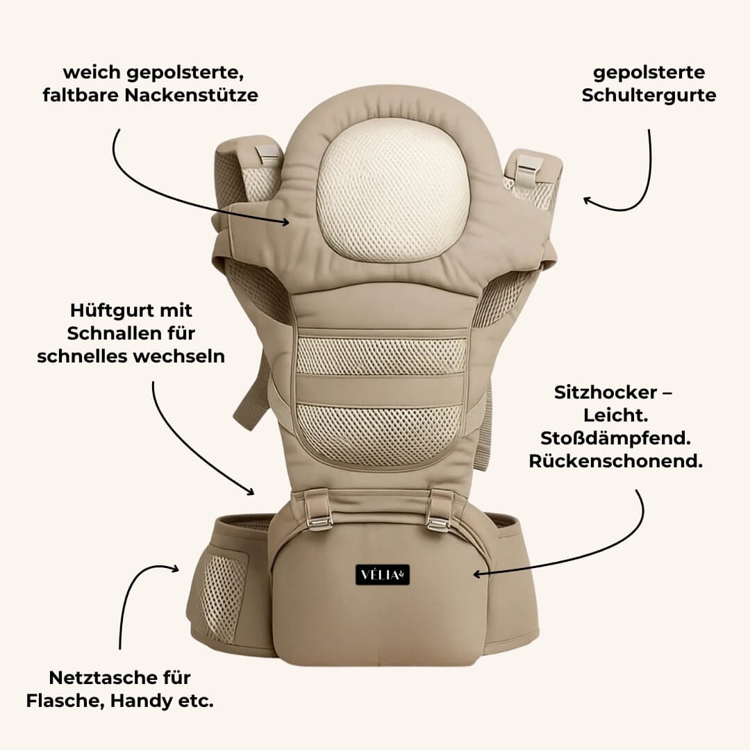 Funktionen der VÉLIA Evolve Babytrage – Mehrere Tragepositionen, ergonomisches Design für gesunde Hüftentwicklung und individuelle Anpassung der Tragehilfe für maximalen Komfort